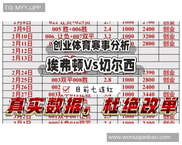 埃弗顿对阵里尔体育精彩直播全程回顾与赛后分析