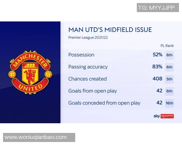 切尔达对阵曼联赛事分析与投注建议全方位解读